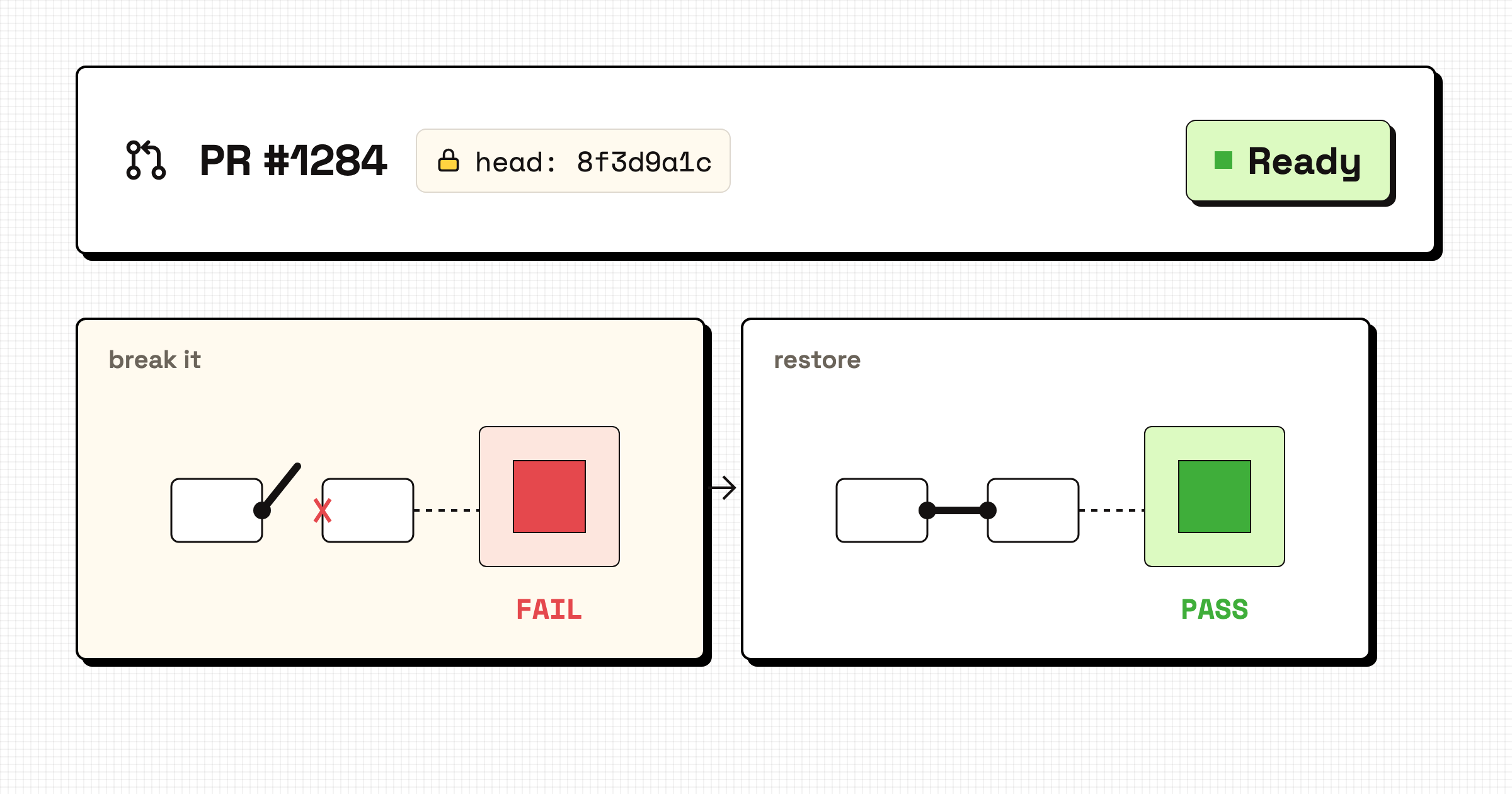 Stamp's review page: whether it can merge comes first, then the reverse-verification record.